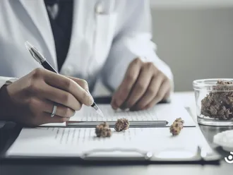 A Step-by-Step Guide To Obtaining A Medical Marijuana Card For Pain Management
