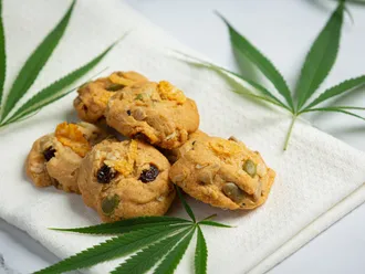 How to Recover from Edibles