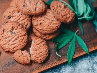 How Long Do Edibles Last?